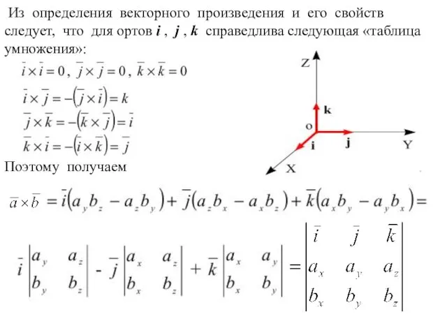 Из определения векторного произведения и его свойств следует, что для