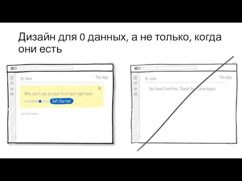 Дизайн для 0 данных, а не только, когда они есть