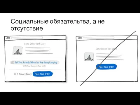 Социальные обязательтва, а не отсутствие