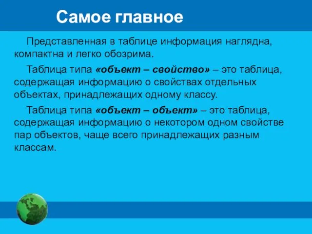 Самое главное Представленная в таблице информация наглядна, компактна и легко