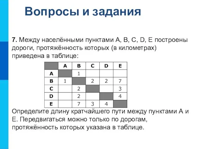 7. Между населёнными пунктами А, В, С, D, Е построены