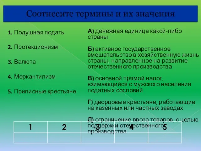 1. Подушная подать 2. Протекционизм 3. Валюта 4. Меркантилизм 5.