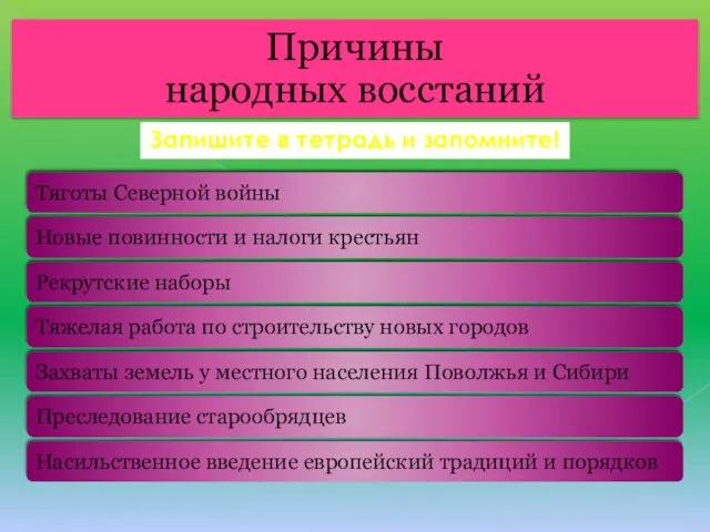 Причины народных восстаний Запишите в тетрадь и запомните!