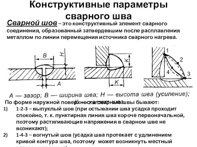 Конструктивные параметры сварного шва Сварной шов – это конструктивный элемент