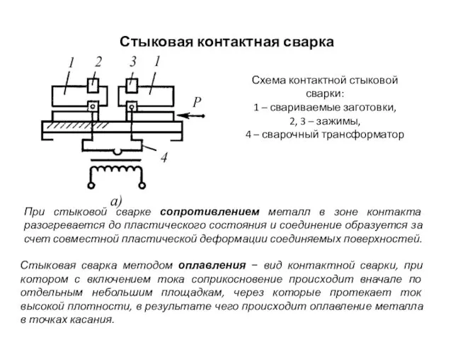 Стыковая контактная сварка Схема контактной стыковой сварки: 1 – свариваемые