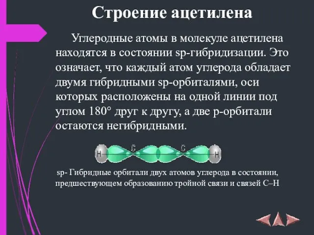 Строение ацетилена Углеродные атомы в молекуле ацетилена находятся в состоянии