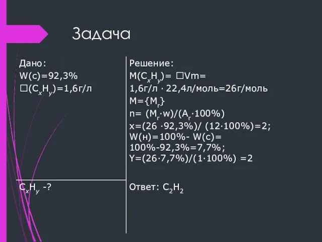 Задача Ответ: С2Н2 СхНy -? Решение: М(СхНy)= Vm= 1,6г/л ∙