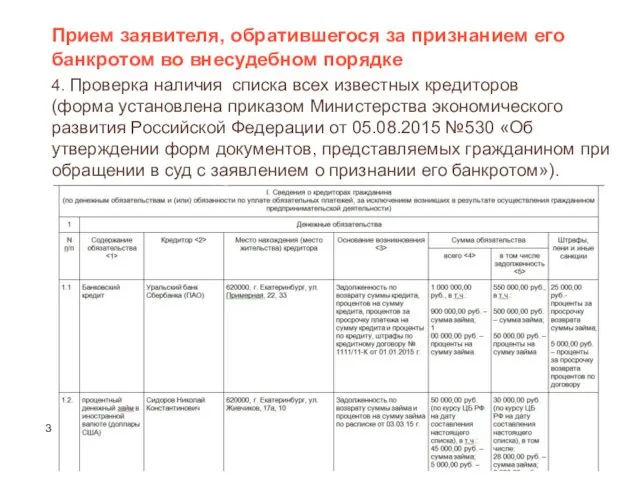 Прием заявителя, обратившегося за признанием его банкротом во внесудебном порядке