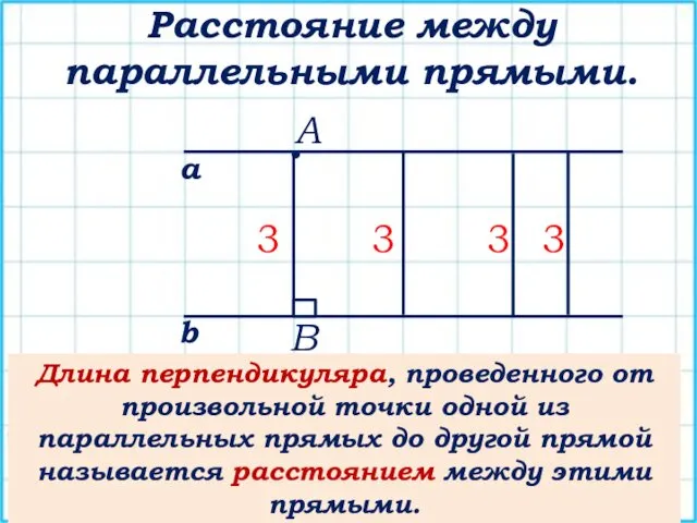 Расстояние между параллельными прямыми. а b • А В Длина