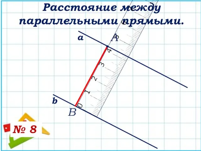 Расстояние между параллельными прямыми. а b • А В № 8