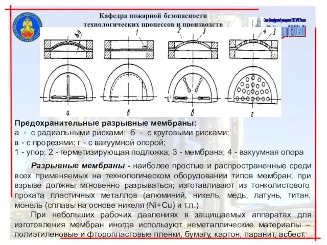 Предохранительные разрывные мембраны: а - с радиальными рисками; б -