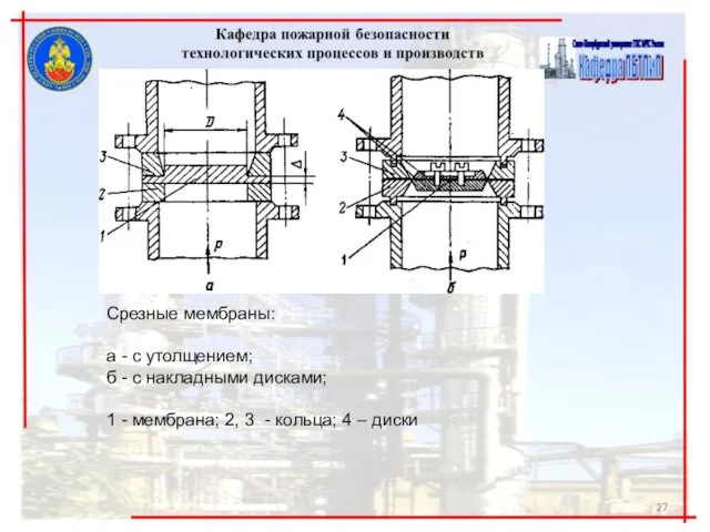 Срезные мембраны: а - с утолщением; б - с накладными