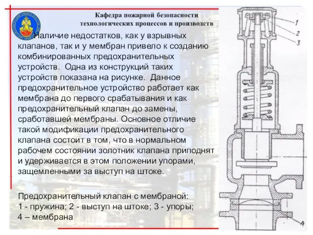 Наличие недостатков, как у взрывных клапанов, так и у мембран