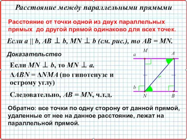 Расстояние от точки одной из двух параллельных прямых до другой