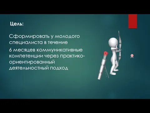 Цель: Сформировать у молодого специалиста в течение 6 месяцев коммуникативные компетенции через практико-ориентированный деятельностный подход