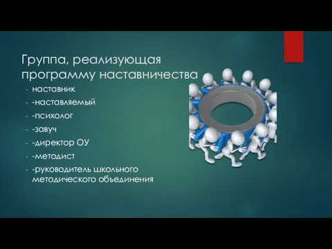 Группа, реализующая программу наставничества наставник -наставляемый -психолог -завуч -директор ОУ -методист -руководитель школьного методического объединения