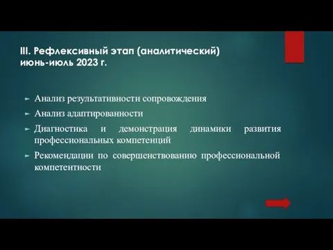 III. Рефлексивный этап (аналитический) июнь-июль 2023 г. Анализ результативности сопровождения