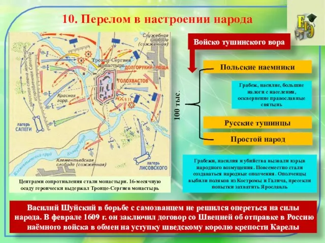 10. Перелом в настроении народа Войско тушинского вора Польские наемники