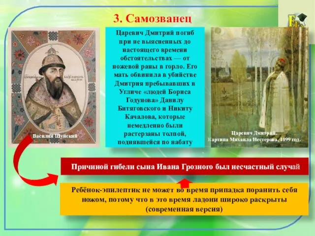 3. Самозванец Царевич Дмитрий. Картина Михаила Нестерова, 1899 год. Царевич