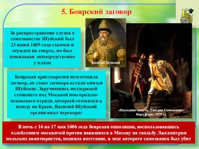 5. Боярский заговор «Последние минуты Дмитрия Самозванца» Карл Вениг (1879