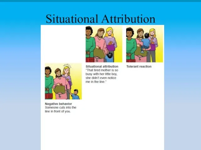 Situational Attribution