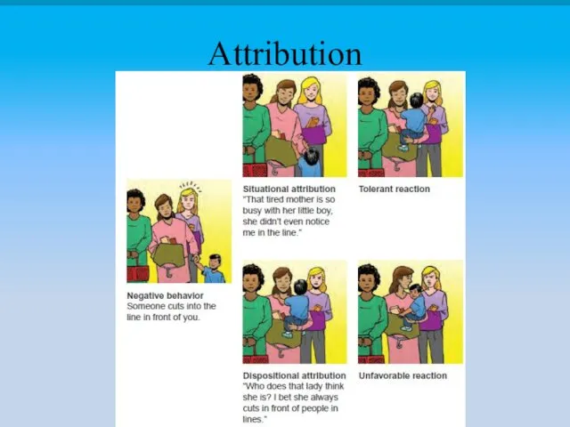 Attribution