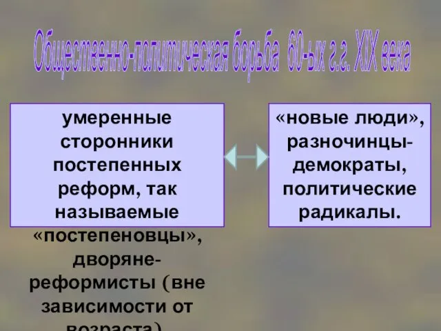 Общественно-политическая борьба 60-ых г.г. XIX века «новые люди», разночинцы-демократы, политические