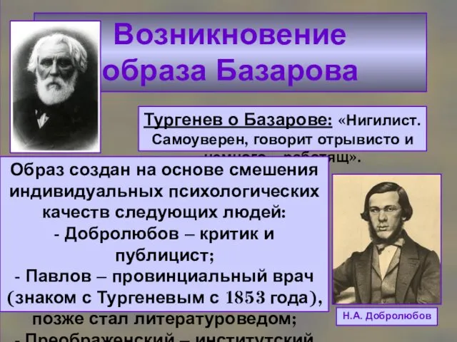 Возникновение образа Базарова Н.А. Добролюбов Тургенев о Базарове: «Нигилист. Самоуверен,