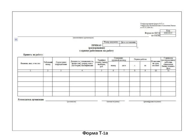 Форма Т-1а