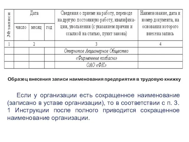 Если у организации есть сокращенное наименование (записано в уставе организации),