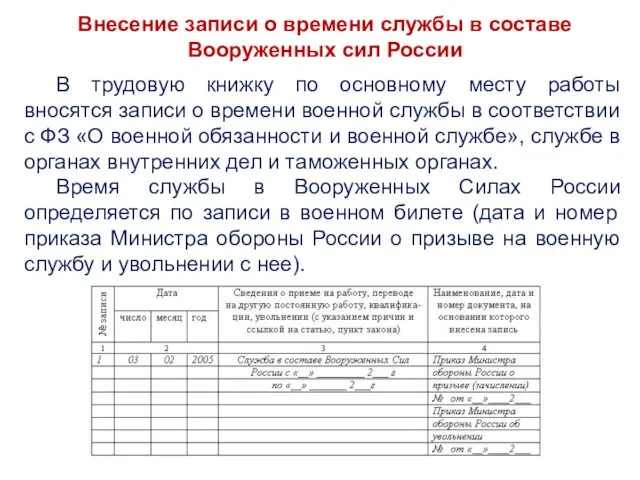 Внесение записи о времени службы в составе Вооруженных сил России