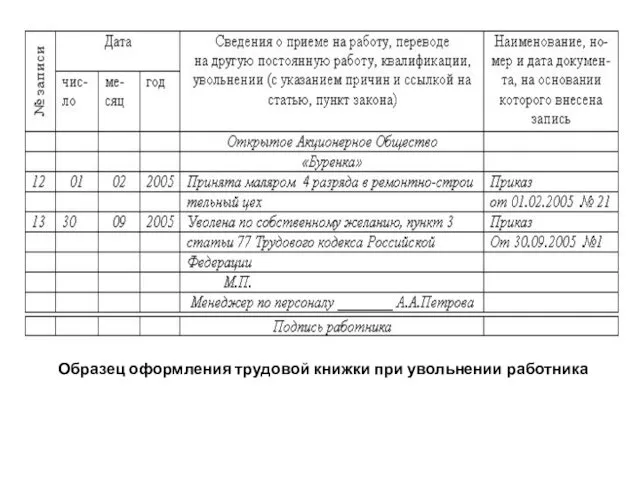 Образец оформления трудовой книжки при увольнении работника