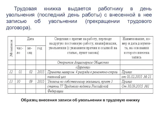 Трудовая книжка выдается работнику в день увольнения (последний день работы)