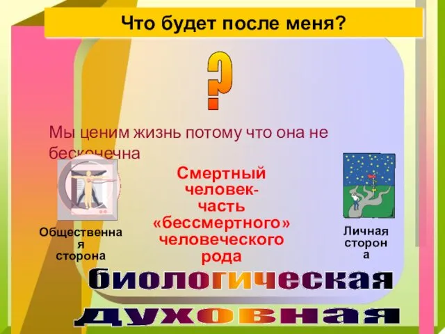 Что будет после меня? Мы ценим жизнь потому что она не бесконечна биологическая духовная