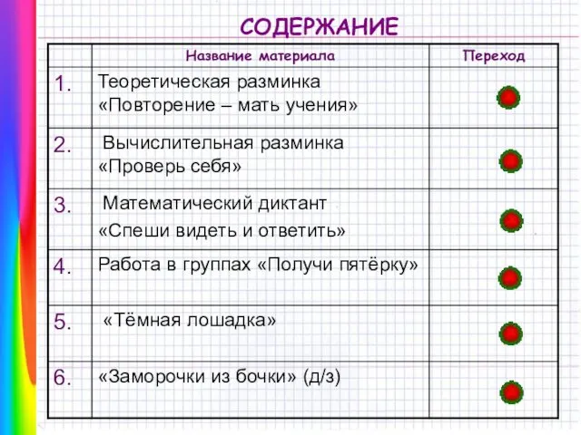 СОДЕРЖАНИЕ