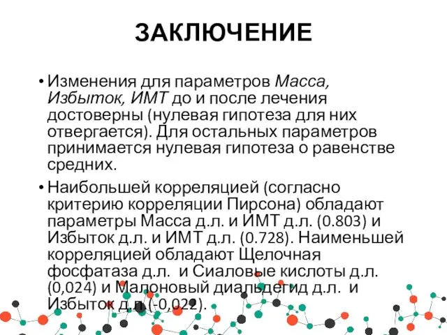 ЗАКЛЮЧЕНИЕ Изменения для параметров Масса, Избыток, ИМТ до и после