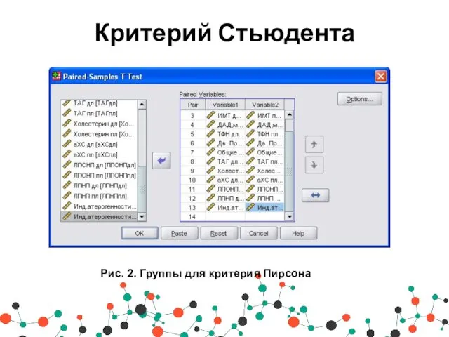 Критерий Стьюдента Рис. 2. Группы для критерия Пирсона