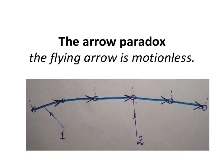 The arrow paradox the flying arrow is motionless.