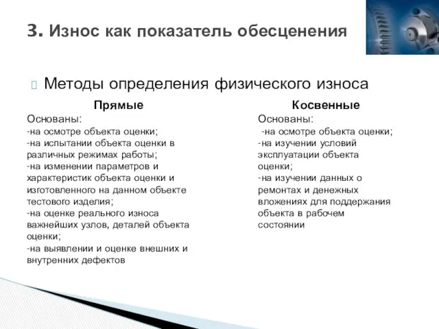 3. Износ как показатель обесценения Методы определения физического износа Прямые