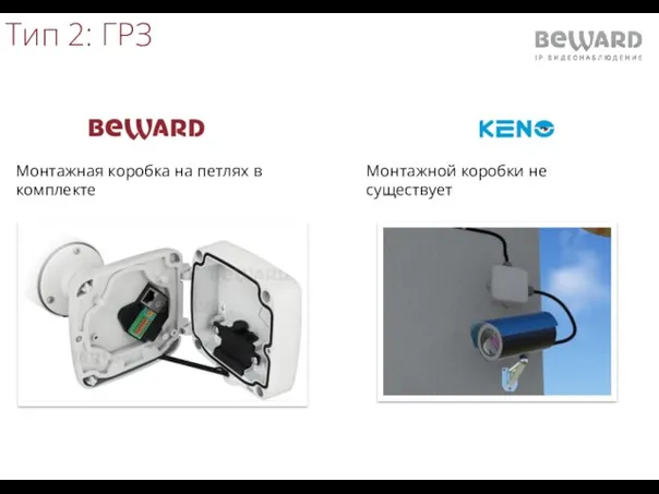 Тип 2: ГРЗ Монтажная коробка на петлях в комплекте Монтажной коробки не существует