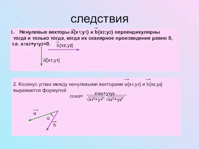 следствия Ненулевые векторы а{x1;y1} и b{x2;y2} перпендикулярны тогда и только тогда, когда их