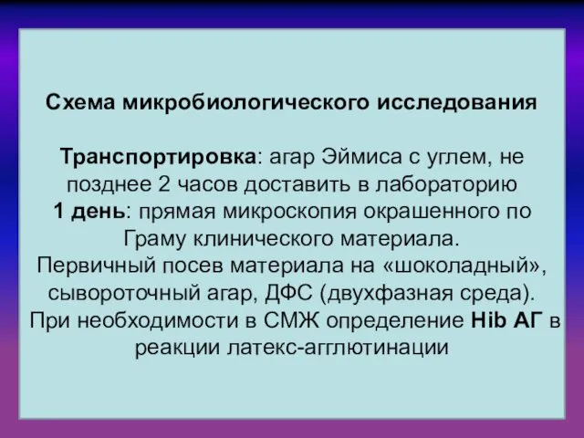 Схема микробиологического исследования Транспортировка: агар Эймиса с углем, не позднее