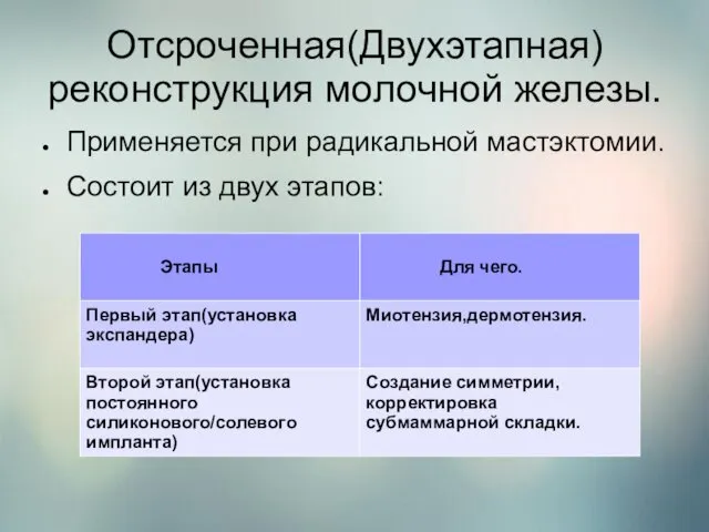 Отсроченная(Двухэтапная) реконструкция молочной железы. Применяется при радикальной мастэктомии. Состоит из двух этапов: