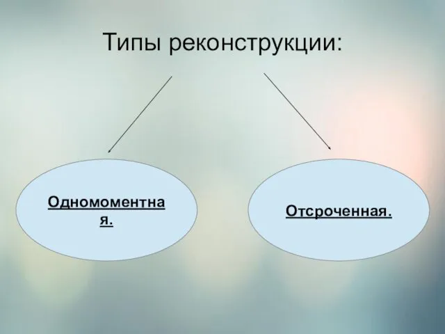 Типы реконструкции: Одномоментная. Отсроченная.