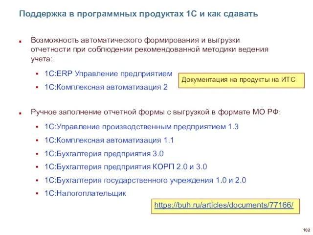 Поддержка в программных продуктах 1С и как сдавать Возможность автоматического