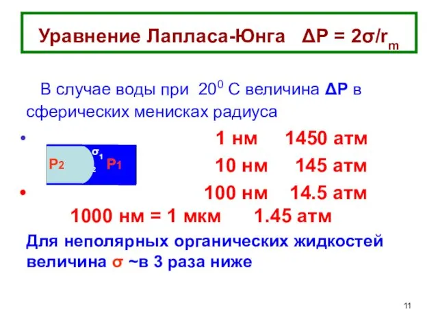 В случае воды при 200 С величина ΔР в сферических