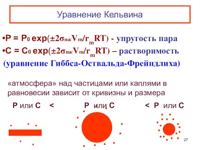 Уравнение Кельвина P = P0 exp(±2σпжVm/rmRT) - упругость пара C