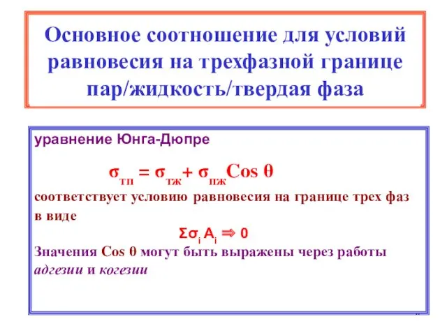 Основное соотношение для условий равновесия на трехфазной границе пар/жидкость/твердая фаза