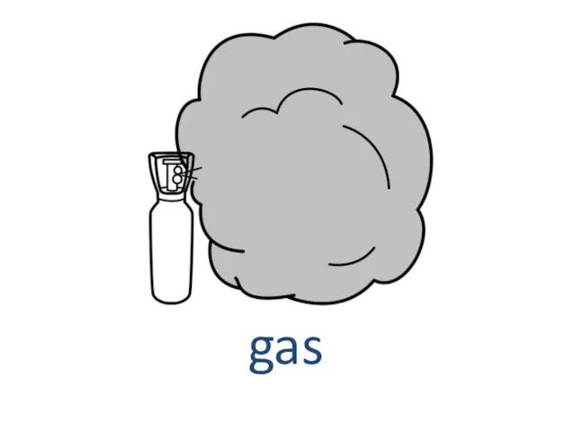 gas