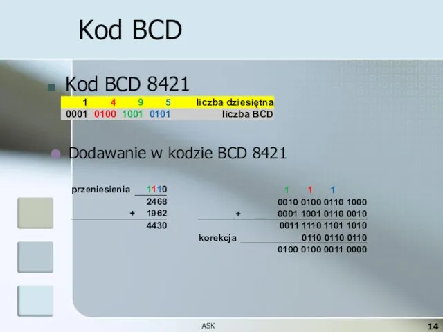 Kod BCD Kod BCD 8421 Dodawanie w kodzie BCD 8421 ASK